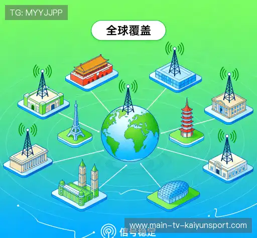 我们的品牌价值